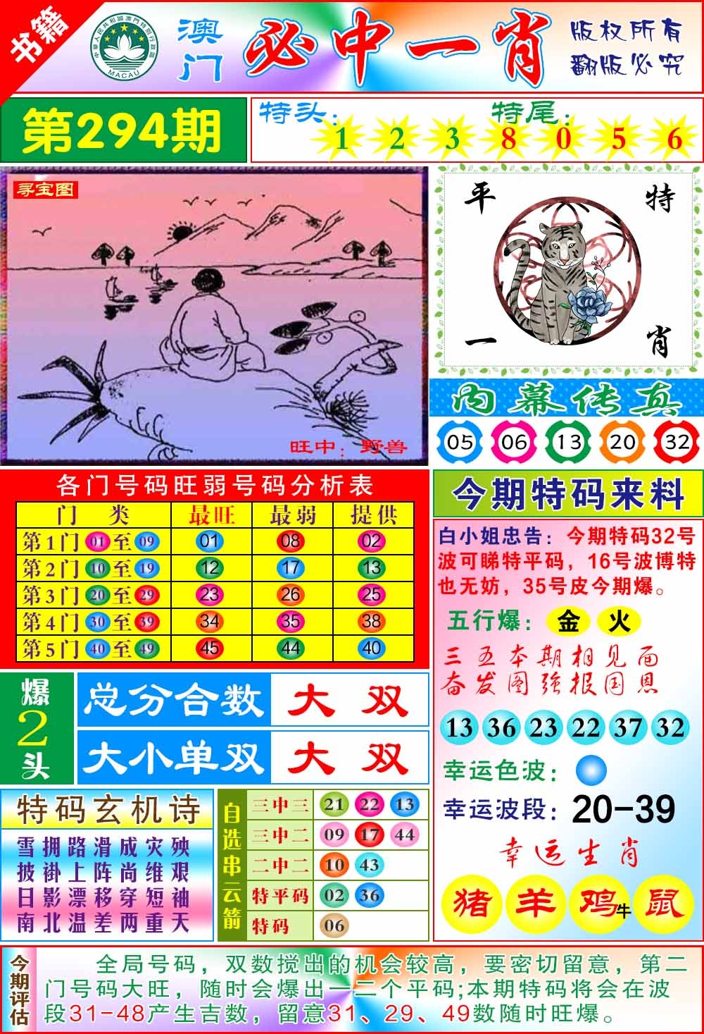 澳门必中一肖